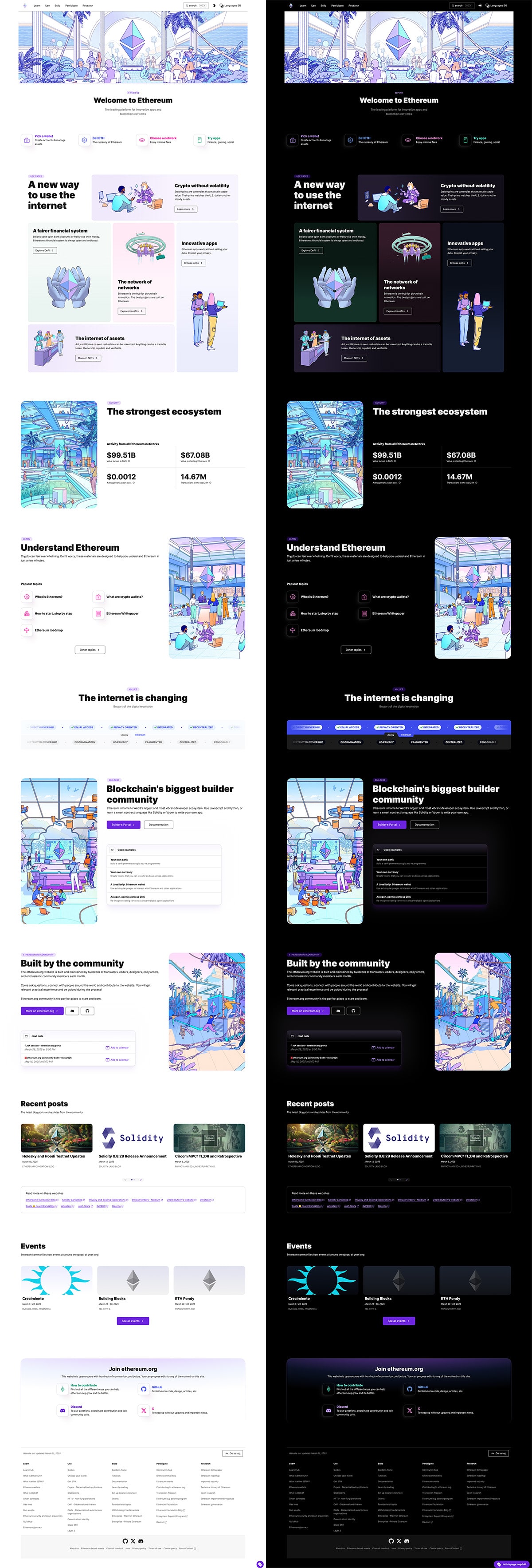 ethereum.org homepage