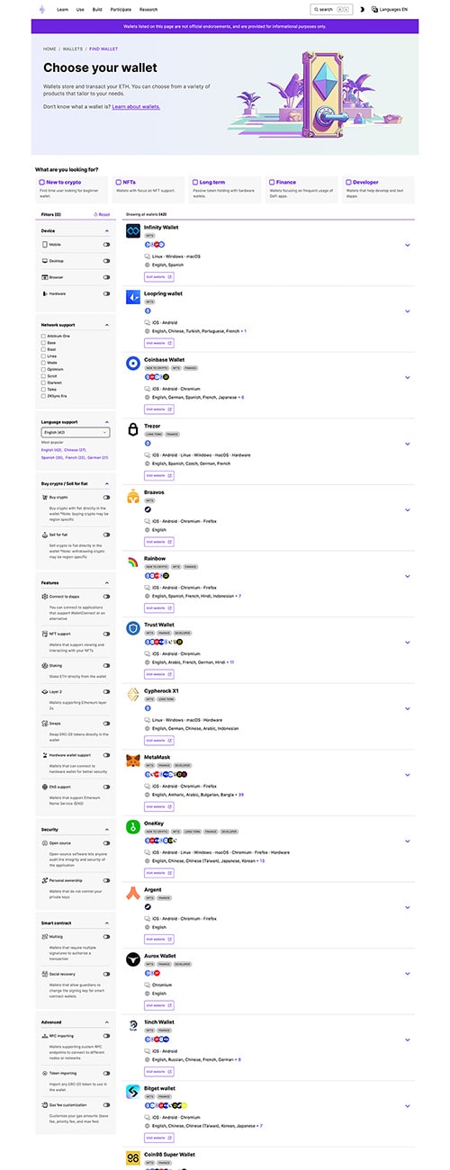 ethereum.org website