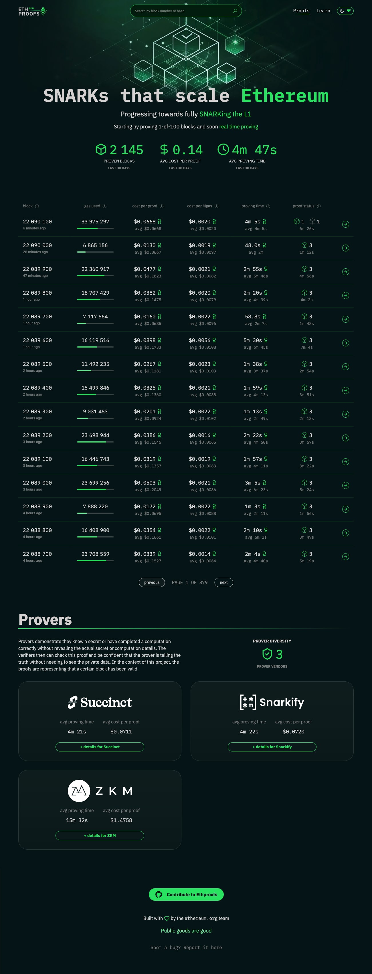 ETHproofs application