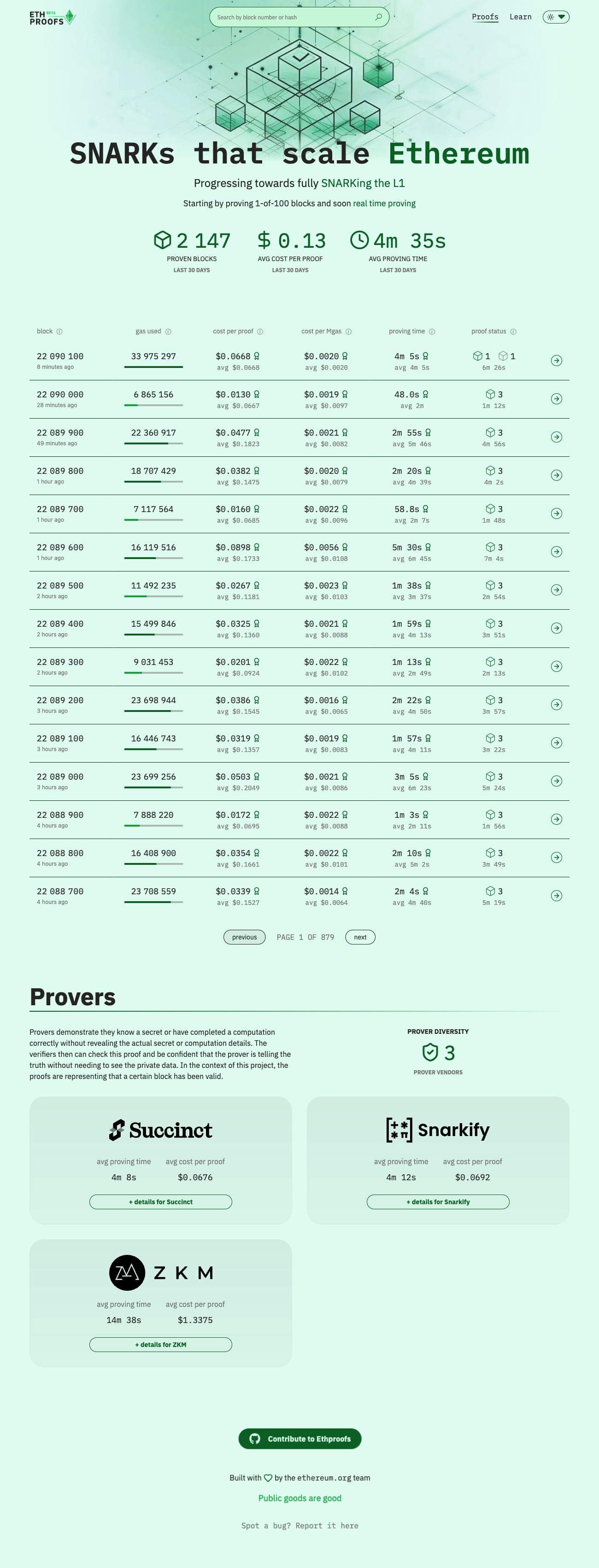 ETHproofs application