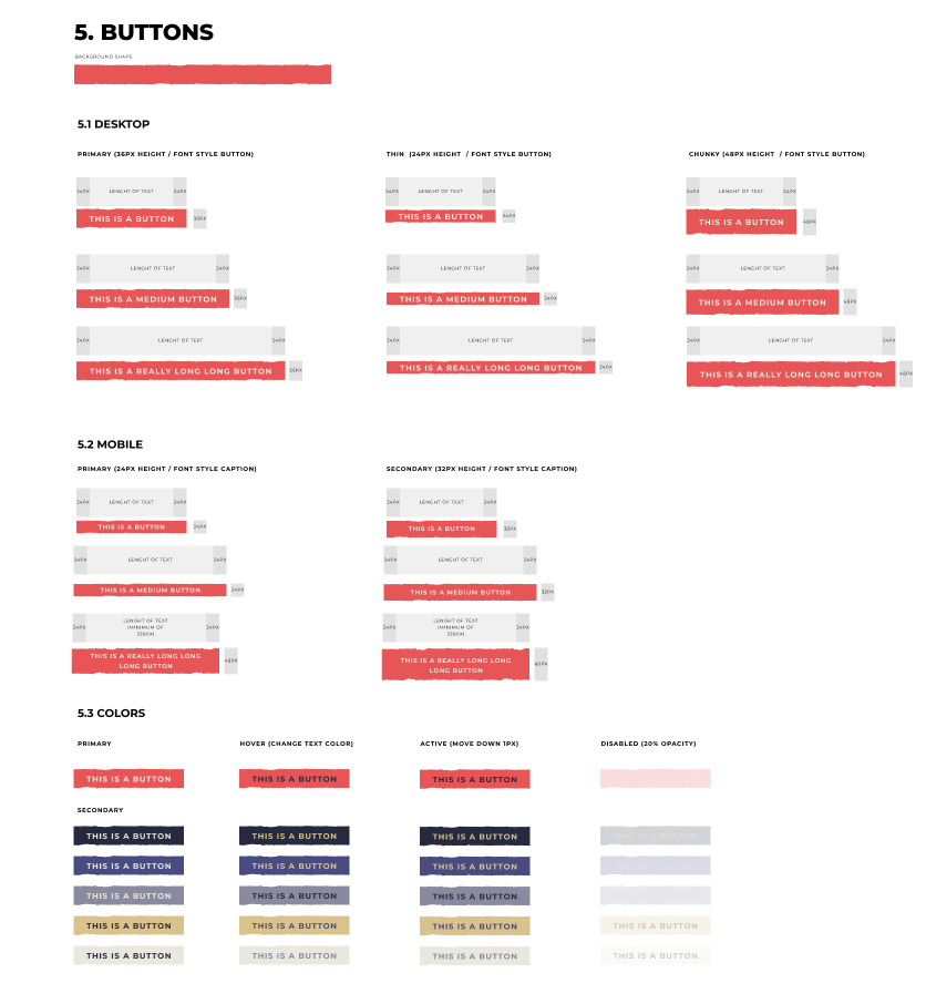 THU website design system
