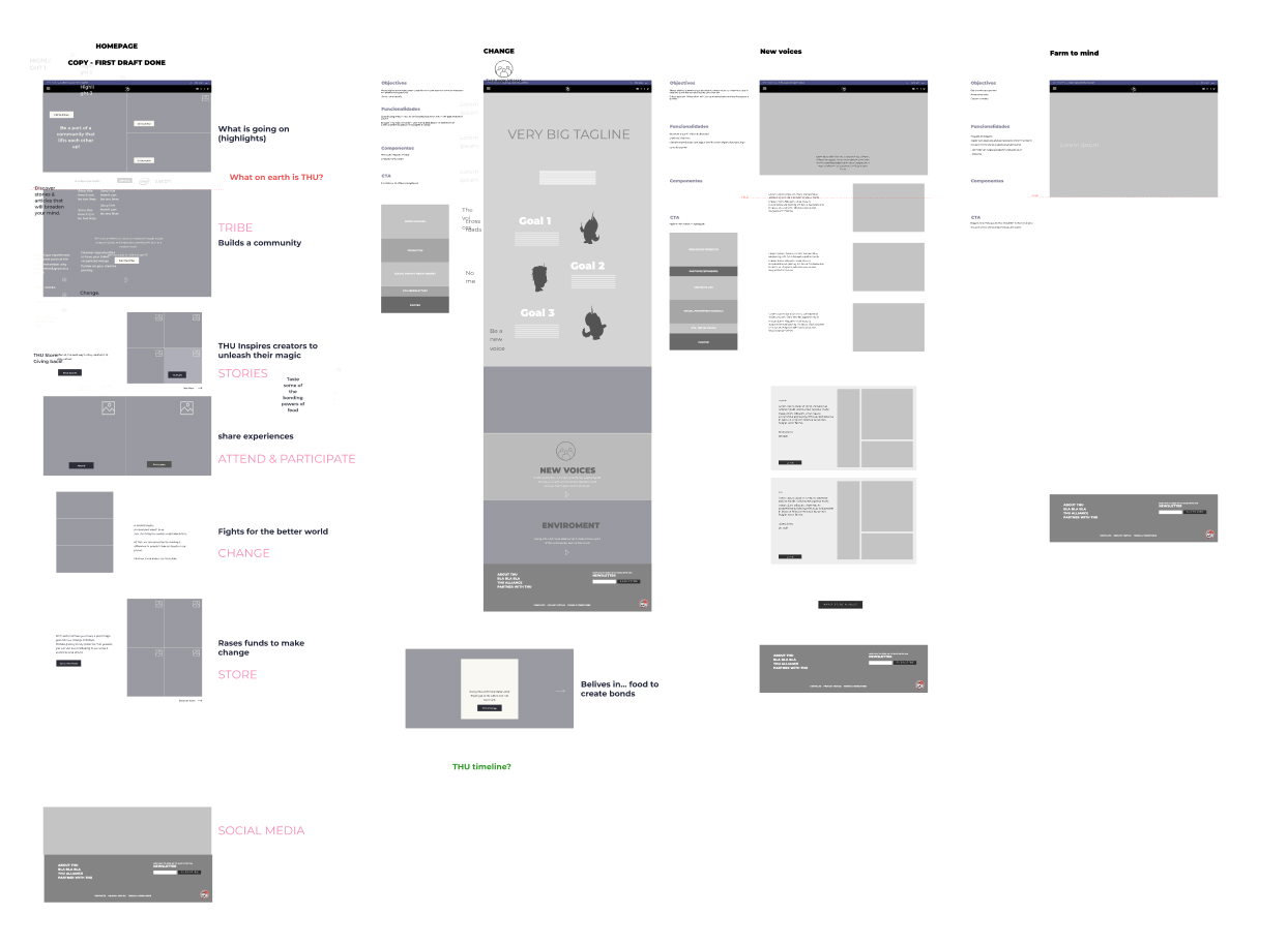 THU website wireframe